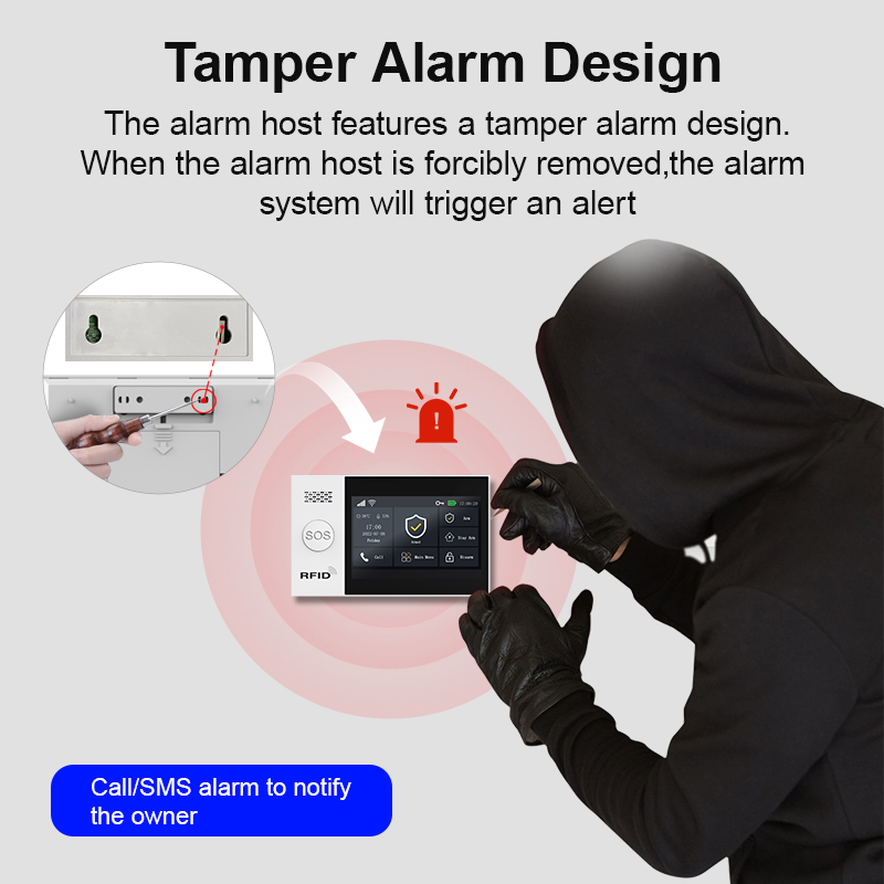 PGST 2G ชุดระบบเตือนภัยอินเตอร - Home Security No Wifi บทวิจารณ์และราคา