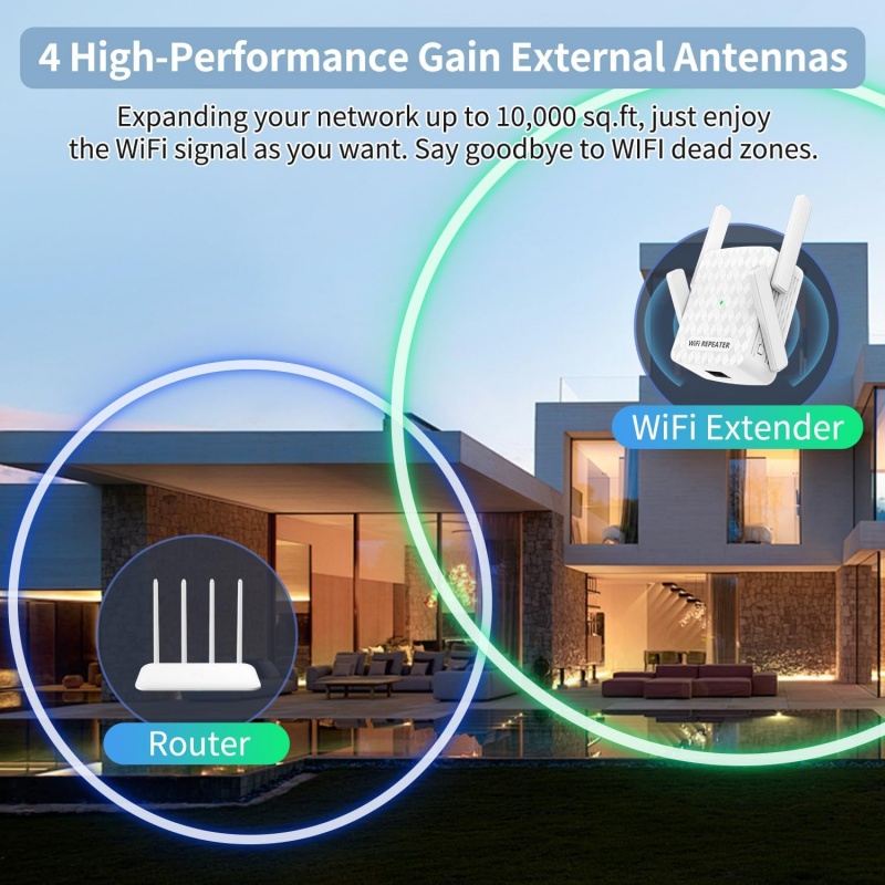 1200Mbps 5Ghz WiFi Repeater Du - Home Security Bundle บทวิจารณ์และราคา