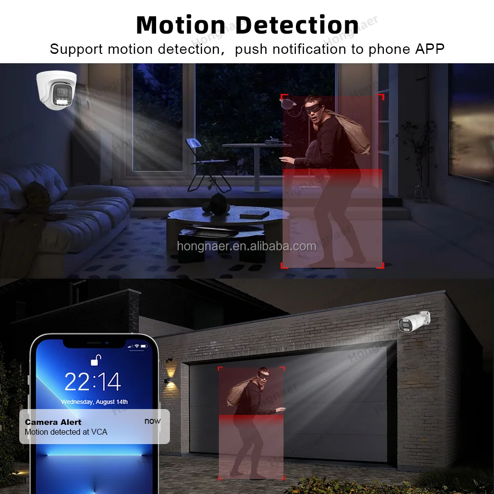 กล้องวงจรปิดไร้สาย 2026 Hongna - Home Security Nvr บทวิจารณ์และราคา