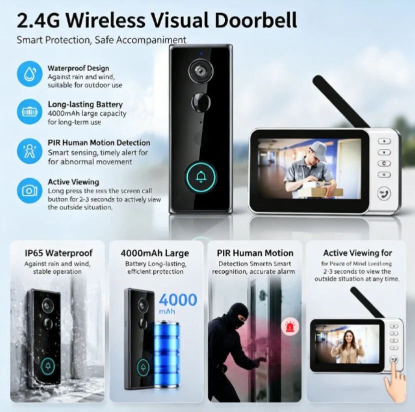 กล้องออดไร้สายกันน้ำรุ่นใหม่ ห - Home Security Bell บทวิจารณ์และราคา