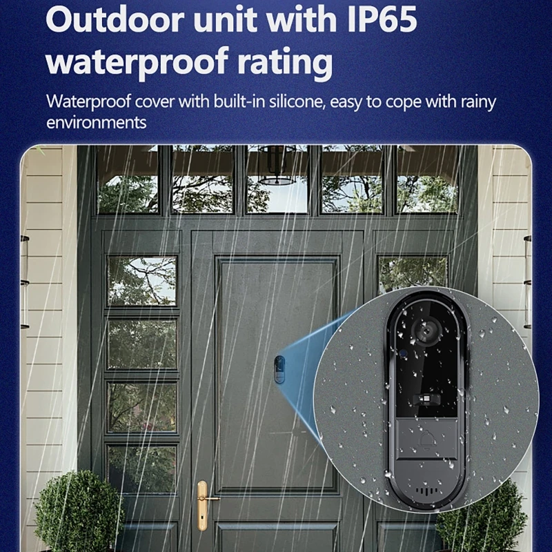 ออดอินเตอร์คอมไร้สายกลางแจ้ง ก - Home Security Lights Outdoors บทวิจารณ์และราคา